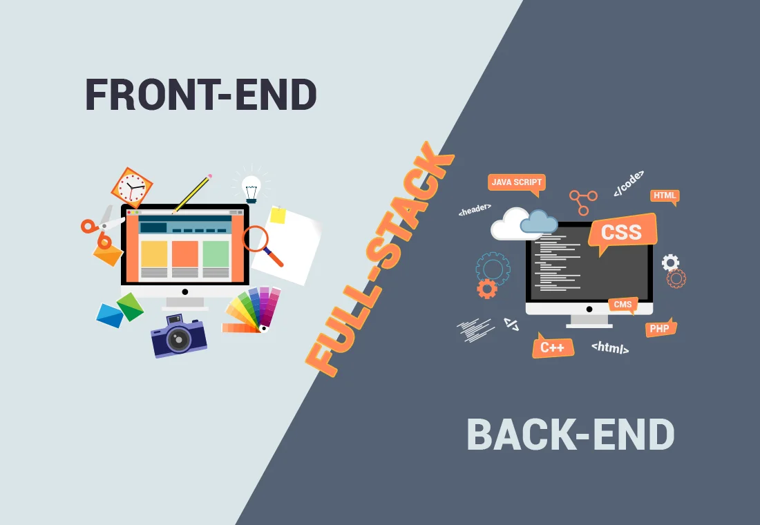 Чем занимается frontend. Frontend и backend разработчики. Front end back end. Веб разработка backend. Front и back and Програмтрование.