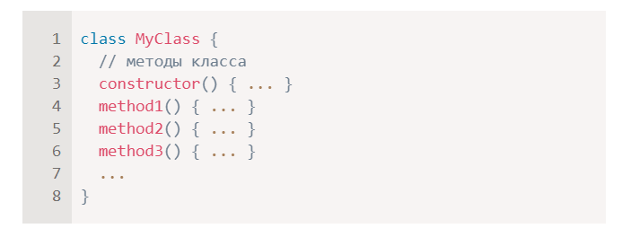 Пример синтаксиса JavaScript 